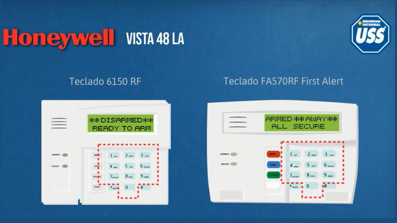 ¿Qué es la clave de coacción del teclado de alarma de USS?